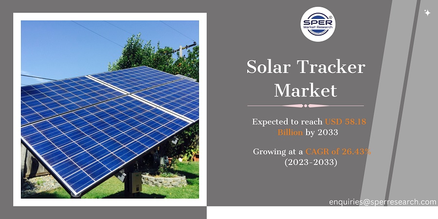 Solar Tracker Market