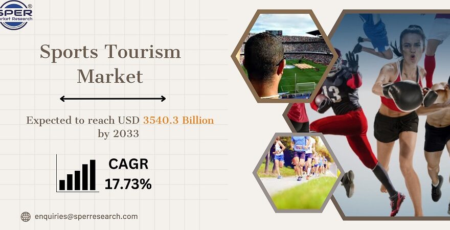 Sports Tourism Market Trends