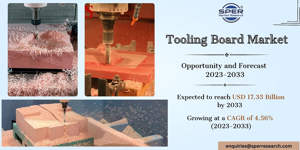 Tooling Board Market