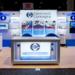 What’s the Ideal Size for Your Trade Show Display Rental? Explore 5 Options