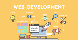 web development