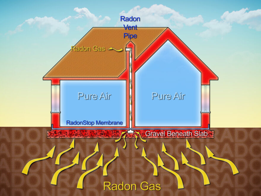 6 Tips For Having A Radon Reduction System Installed in Your Home