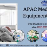 APAC Medical Gas Equipment Market