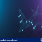 Aerospace 3D Printing Market