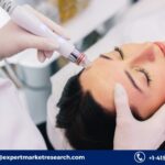 Aesthetic Devices Market