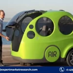 Air Powered Vehicle Market