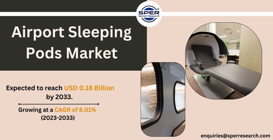 Airport Sleeping Pods Market Size