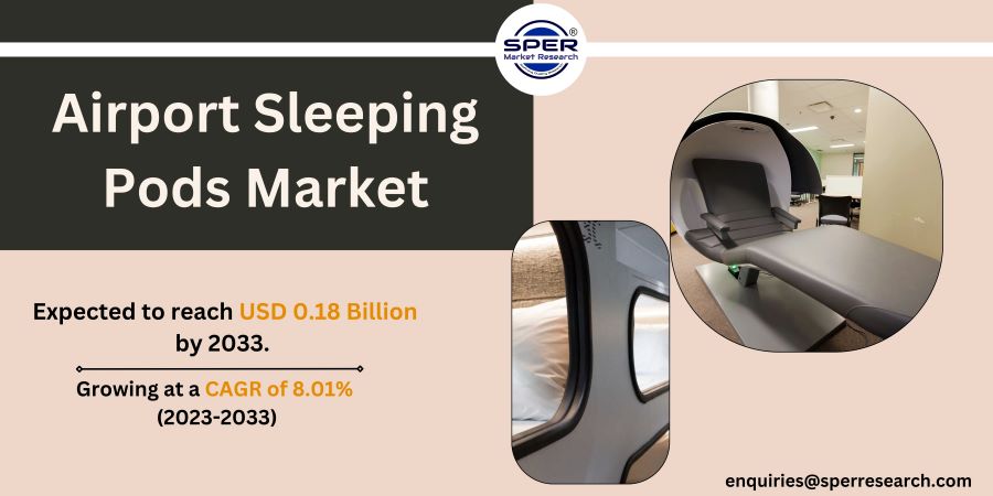 Airport Sleeping Pods Market Size