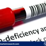 Alpha-1 Antitrypsin Deficiency (AATD) Treatment Market