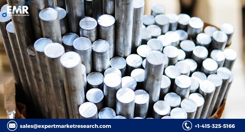 Aluminium Cylinder Market