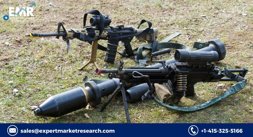 Automatic Weapons Market