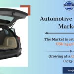 Automotive Tailgate Market