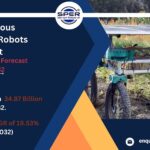 Autonomous Agriculture Robots Market