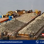 Barge Transportation Market