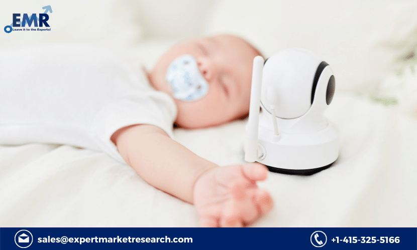 Bed Monitoring System And Baby Monitoring System Market