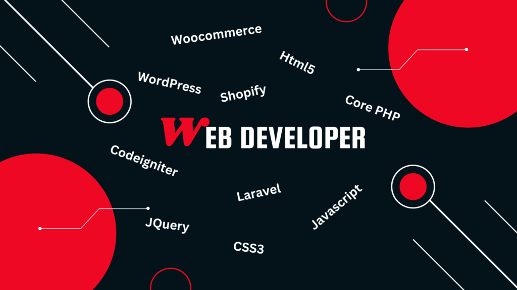 Empowering Businesses with Code: Unmatched Website Design & Development Services