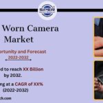 Body Worn Camera Market Size