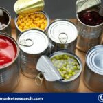 Canned Food Market