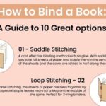 How to Bind a Book A Guide to 10 Great Options