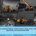 Construction Equipment Market Share & Size | Forecast 2028