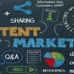 Content Marketing Strategy