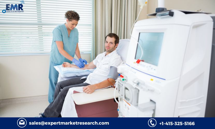 Continuous Renal Replacement Therapy Devices Market