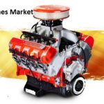 Crate Engines Market