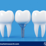 Dental Implant Abutment Systems Market