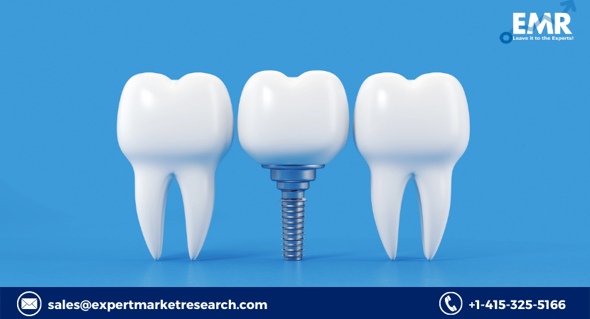 Dental Implant Abutment Systems Market