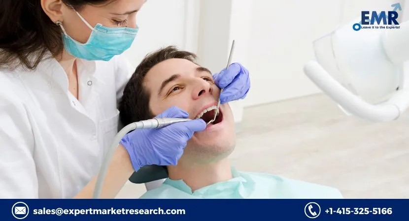 Dental Sterilisation Market