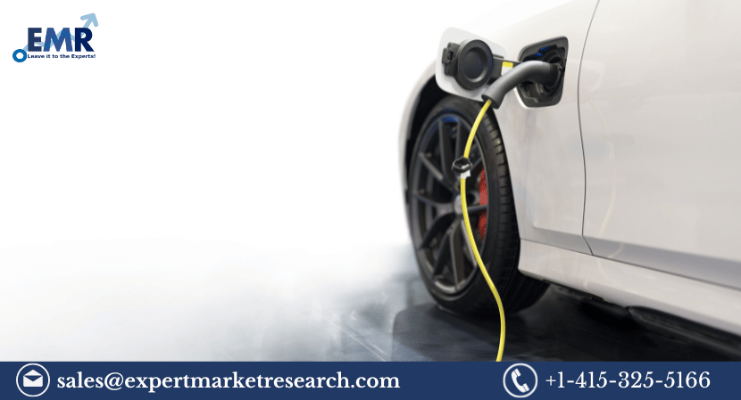 Electric Vehicle (Car) Polymers Market Size, Share, Analysis, Growth, Report, Forecast 2023-2028