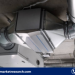 Energy Recovery Ventilator Market