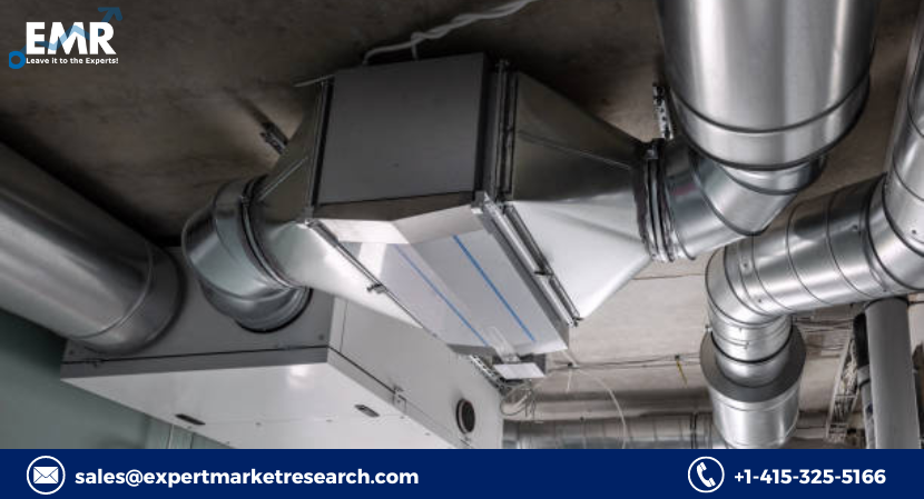 Energy Recovery Ventilator Market