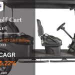 Europe Golf Cart Market