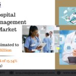 Europe Hospital Workforce Management Software Market