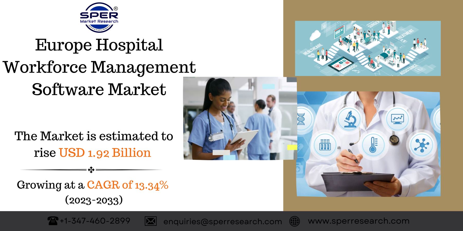 Europe Hospital Workforce Management Software Market