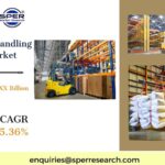 Europe Material Handling Equipment Market