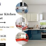 Europe Modular Kitchen Market