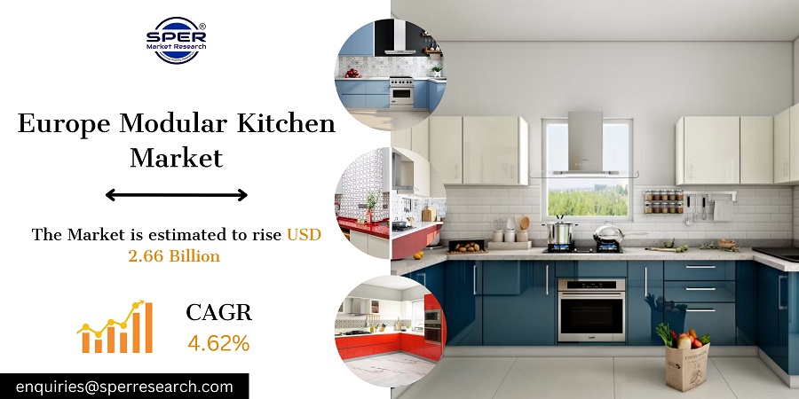 Europe Modular Kitchen Market