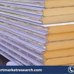 Europe Sandwich Panels Market