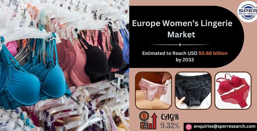 Europe Women’s Lingerie Marke