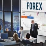 Forex Education Forexwick