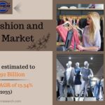 France Fashion and Apparel Market