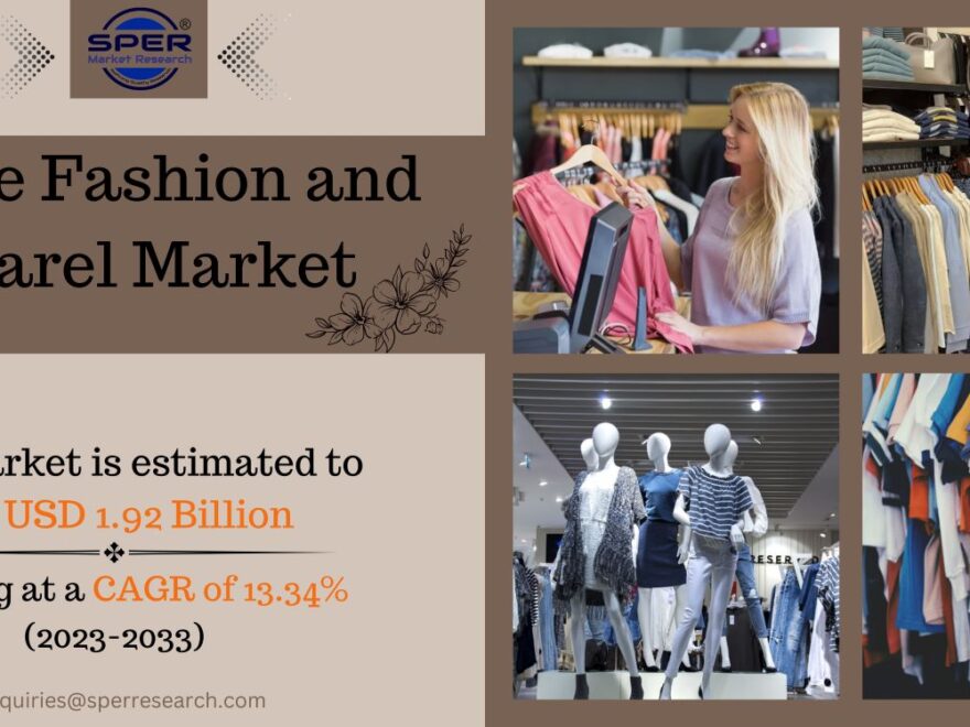 France Fashion and Apparel Market