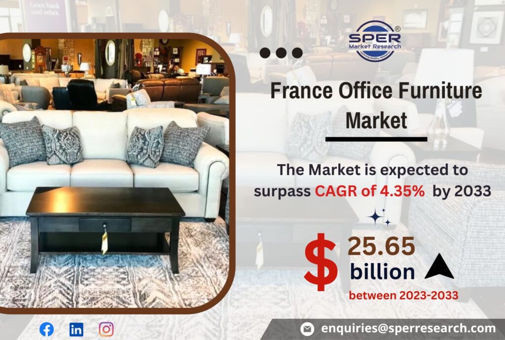 France Office Furniture Market