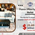 France Office Furniture Market