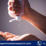 Hand Sanitizer Market