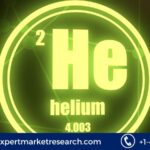 Helium Market