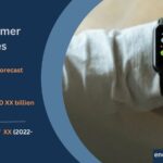 India Consumer Wearables Market