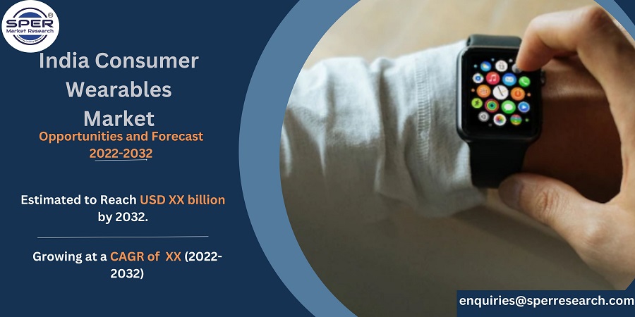 India Consumer Wearables Market